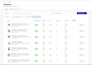 do copywriting bol product listing on bol com in dutch